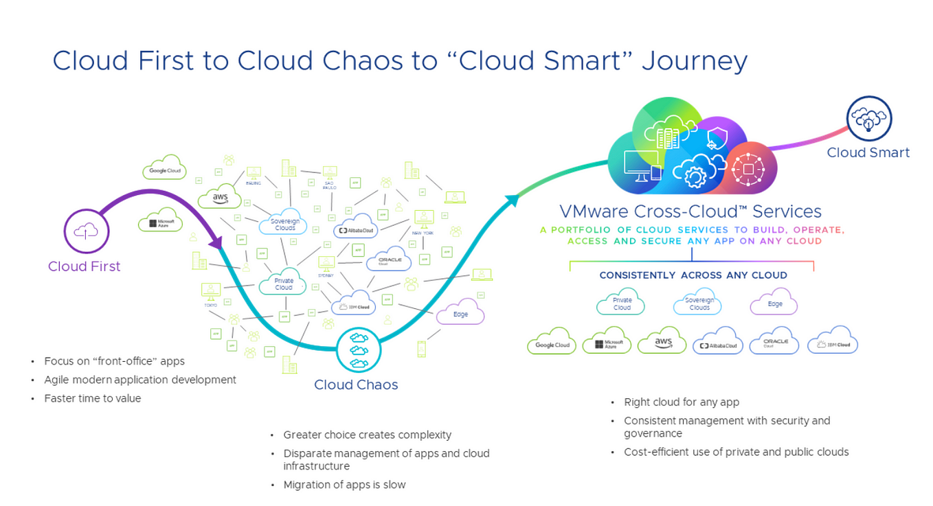 Synative's HTML5 cloud tech offers a new streamable approach to