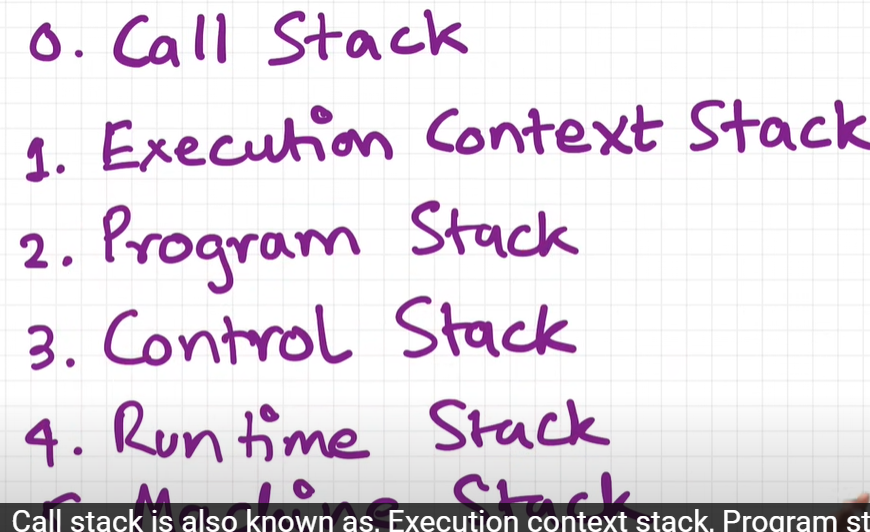 JavaScript Overview. In a nutshell, JavaScript is a… by Munnazzah Aslam Medium