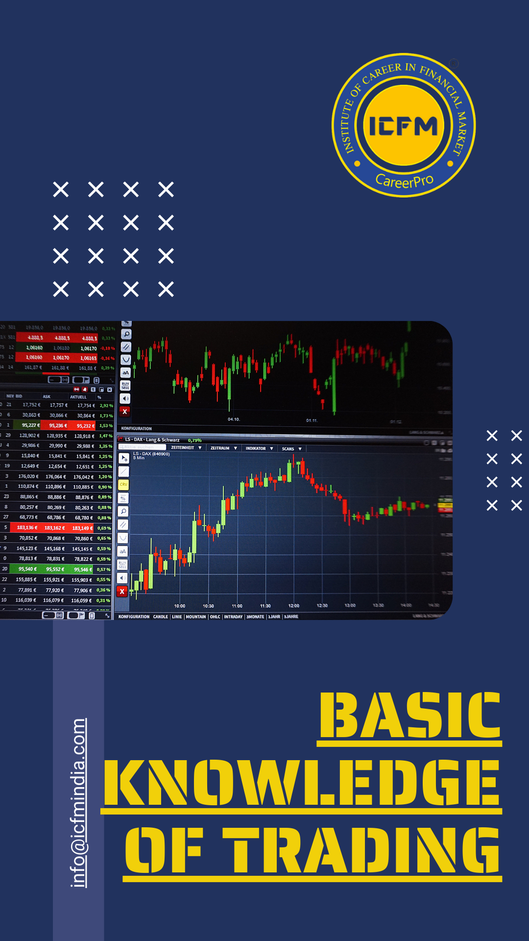 Foundations of Trading: A Comprehensive Guide to Basic Knowledge and ...