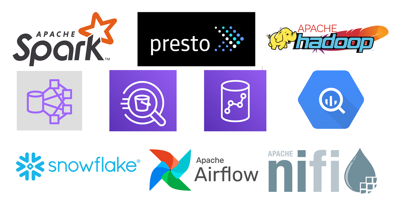 How to access S3 data from Spark. Getting data from an AWS S3 bucket is
