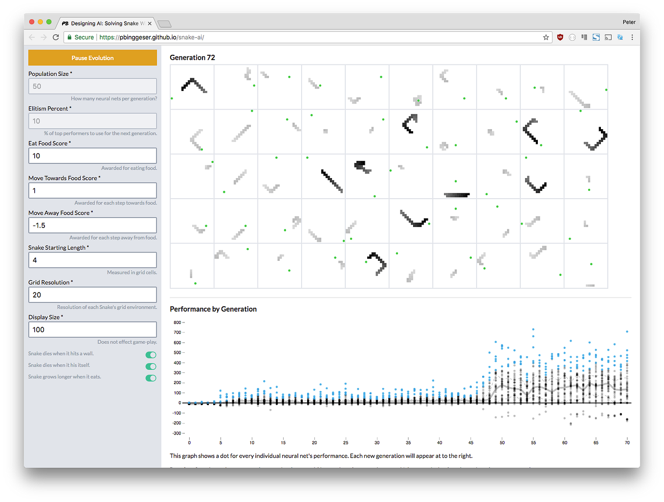 Designing AI: Solving Snake with Evolution | by Peter Binggeser ...