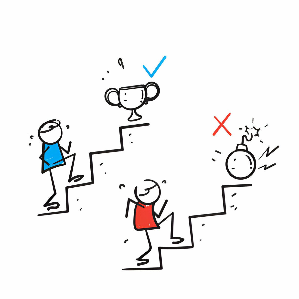 Understanding User Flow and Customer Journey Maps: Their Importance and 
