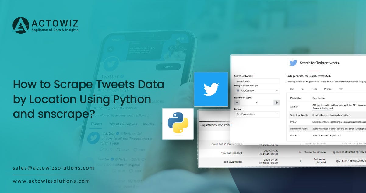 How to Scrape Tweets Data by Location Using Python and snscrape? | by  actosoluions | Medium