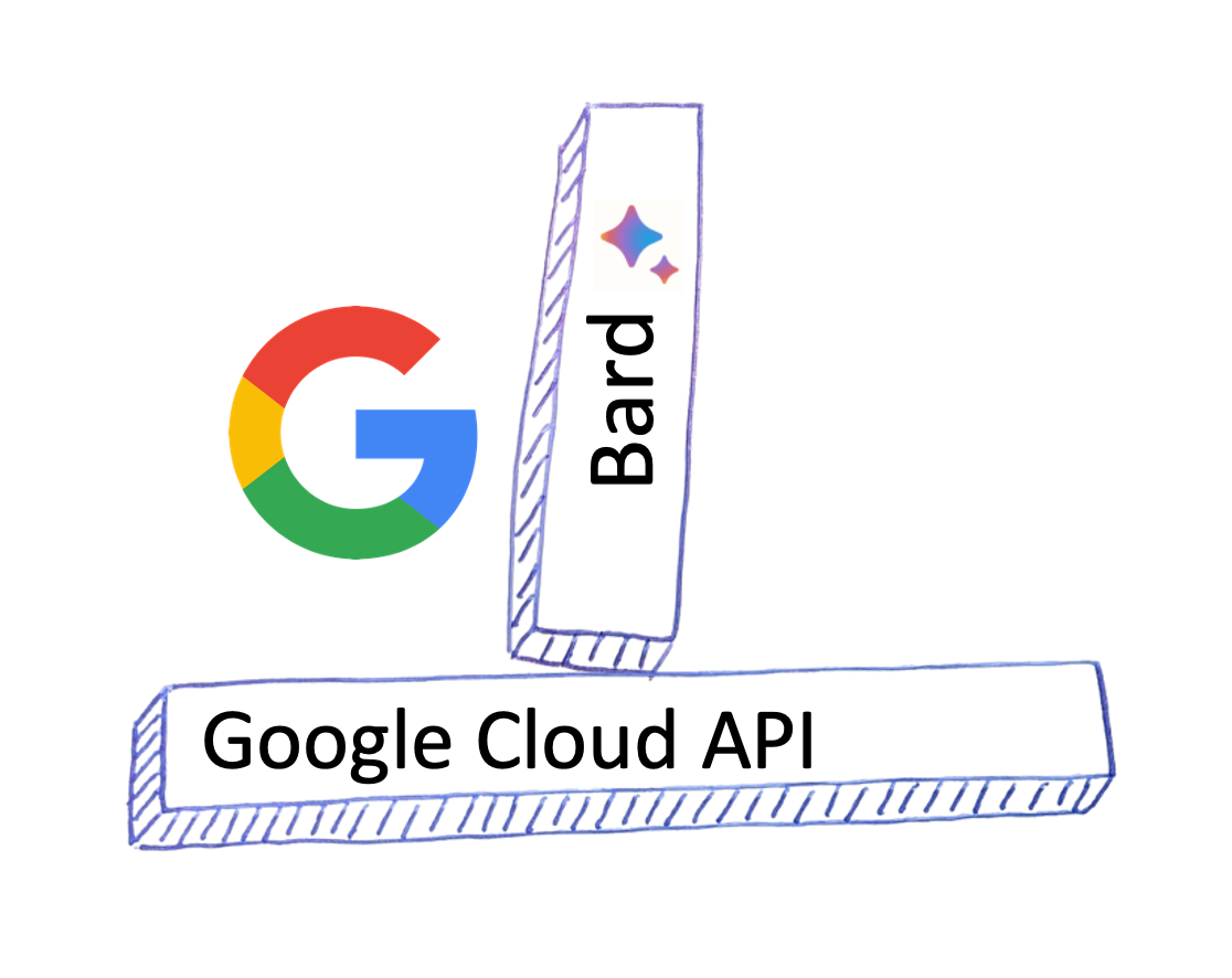 Great Article There Is A r Missing In Pip Install Requirements but Maybe Everyone Knows This 