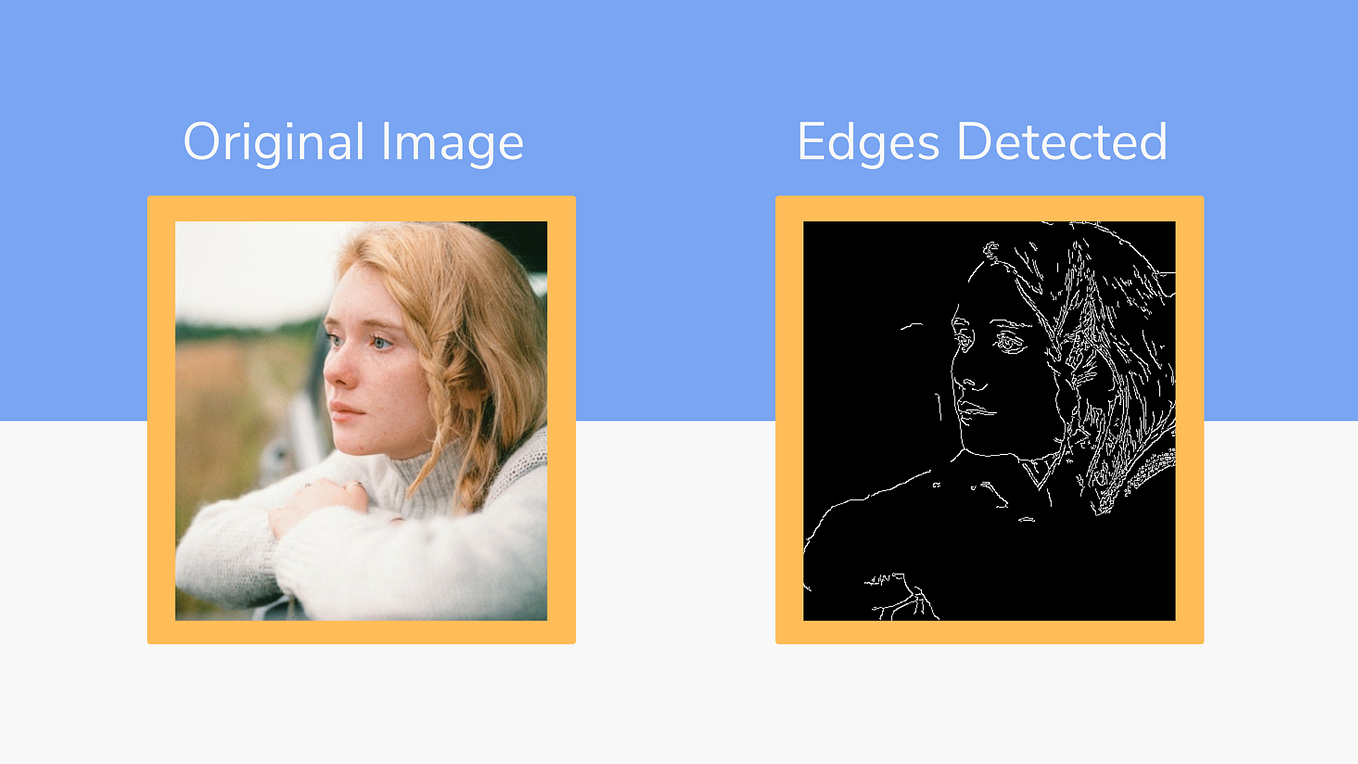 Discover the Power of AI: An Introduction to AI Playgrounds | by Behic ...