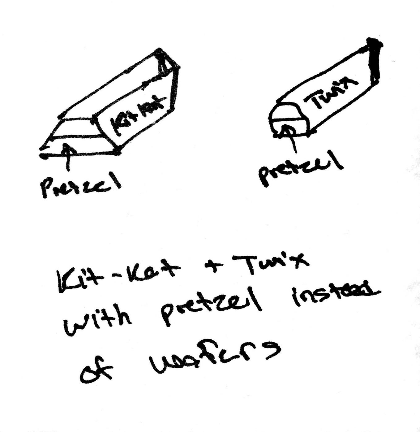 Pitch Video Pitch By Neel Kumar Medium pitch-video-pitch-by-neel-kumar-medium