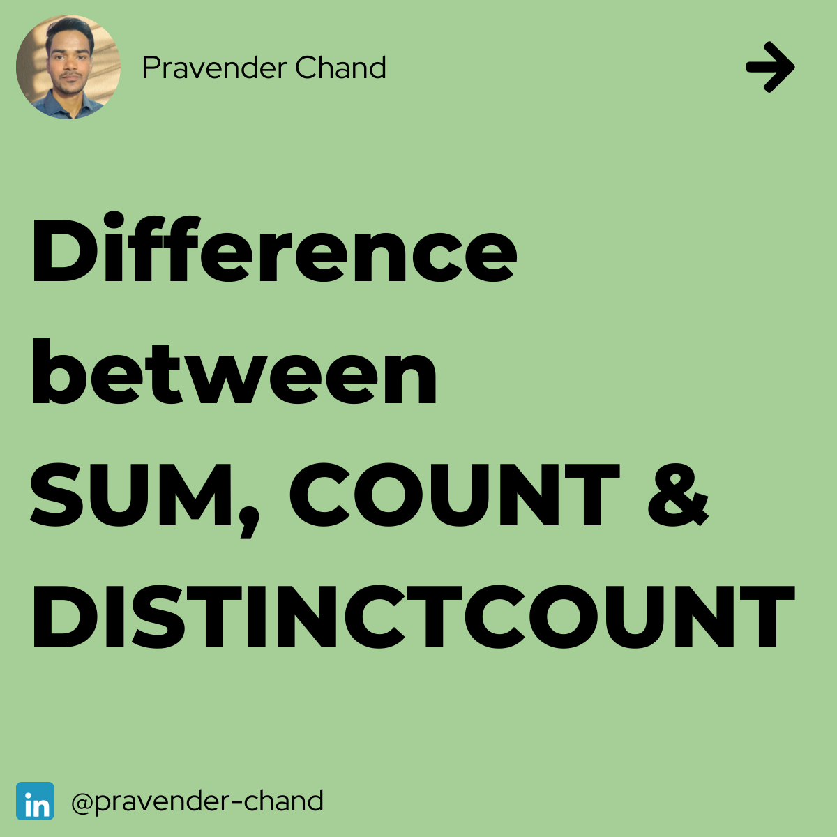 Credit Card Transaction Analysis using SQL | by Pravender Chand | Medium