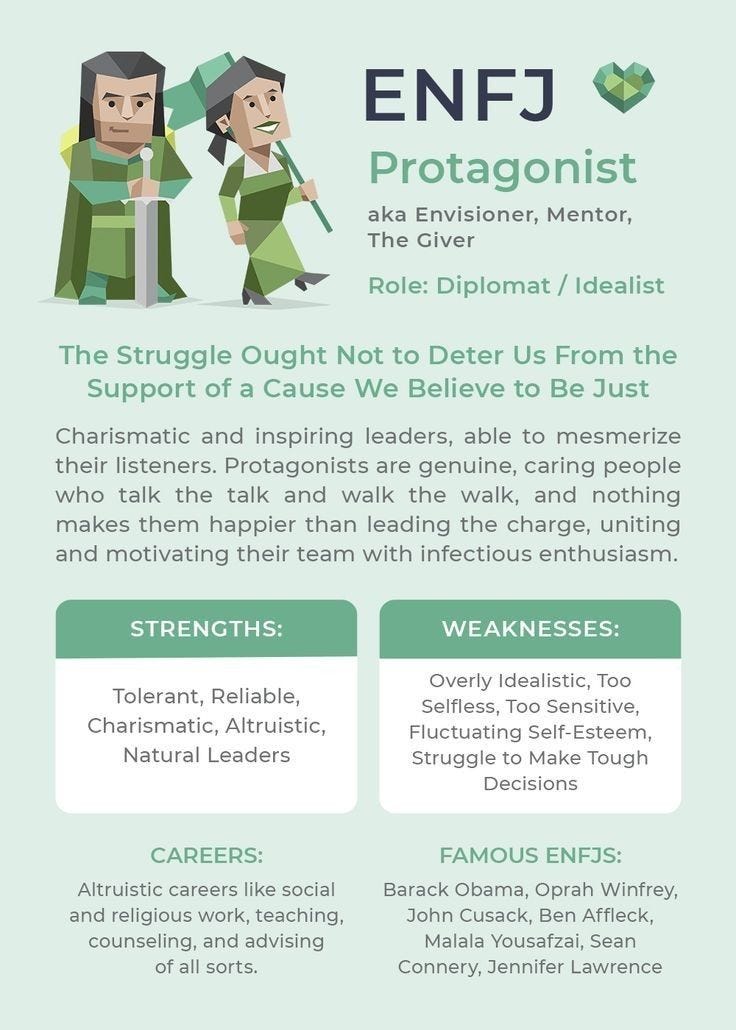 Decoding the “Protagonist”: Unveiling My ENFJ Personality
