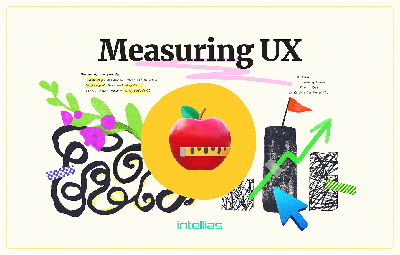 Measuring UX Your First Step Towards Objective Evaluation by Roma