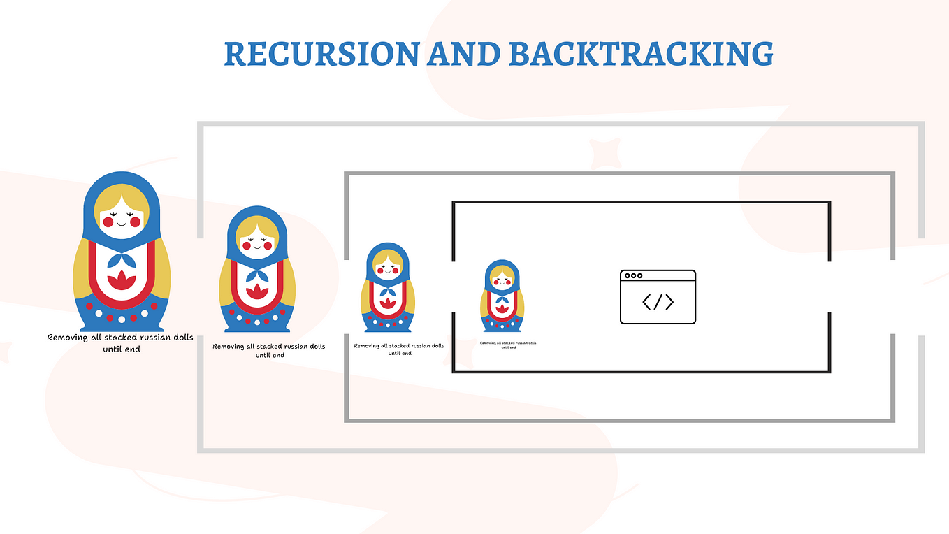 Stacks and Overflows. When I was first learning to code… | by Vaidehi ...