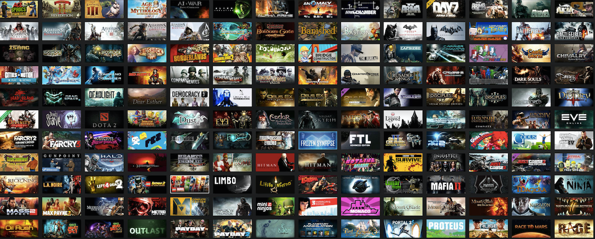 Lessons from the PC video game industry