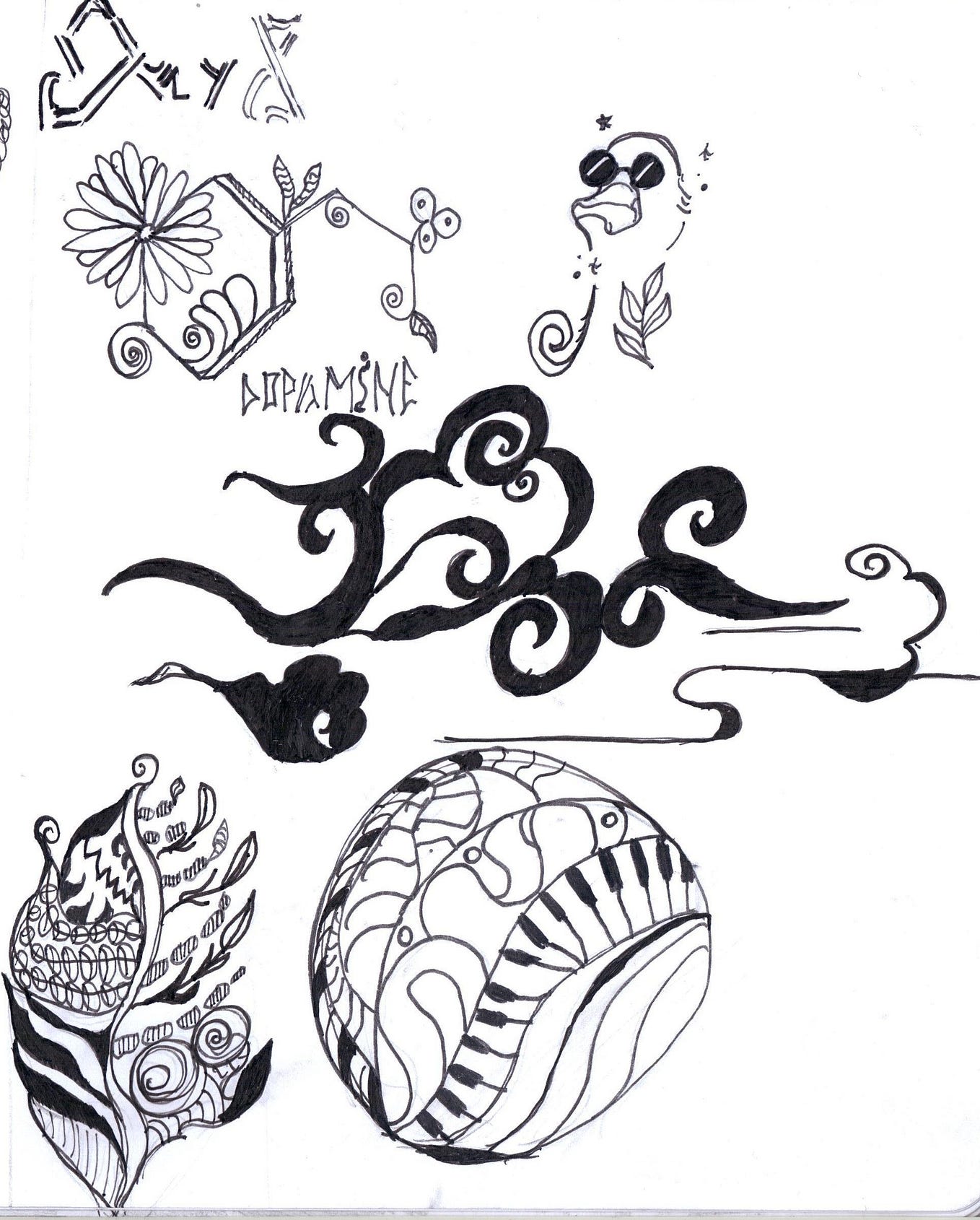 Sketching Success Unleashing Your Creative Potential Day 2 Of 100 sketching-success-unleashing-your-creative-potential-day-2-of-100