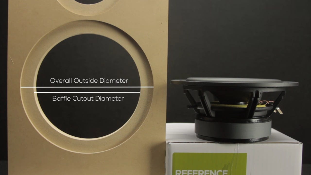 How To Hook Up An Amp Without RCA Jacks? by Car Electronix Medium