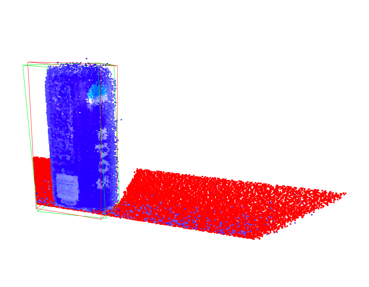 Training a Siamese model with a triplet loss function on MNIST dataset ...