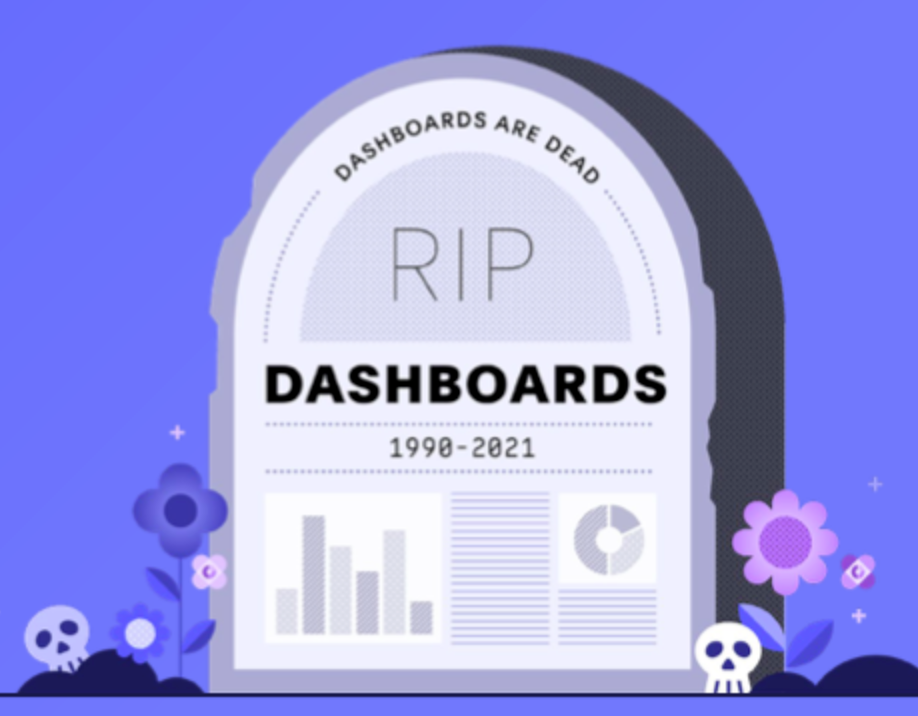 A Journey from LendingClub Data on Kaggle to a Dynamic Loan Analysis ...