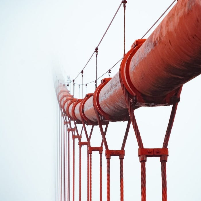 Mastering AWS CodeBuild: A Step-by-Step Guide | Medium