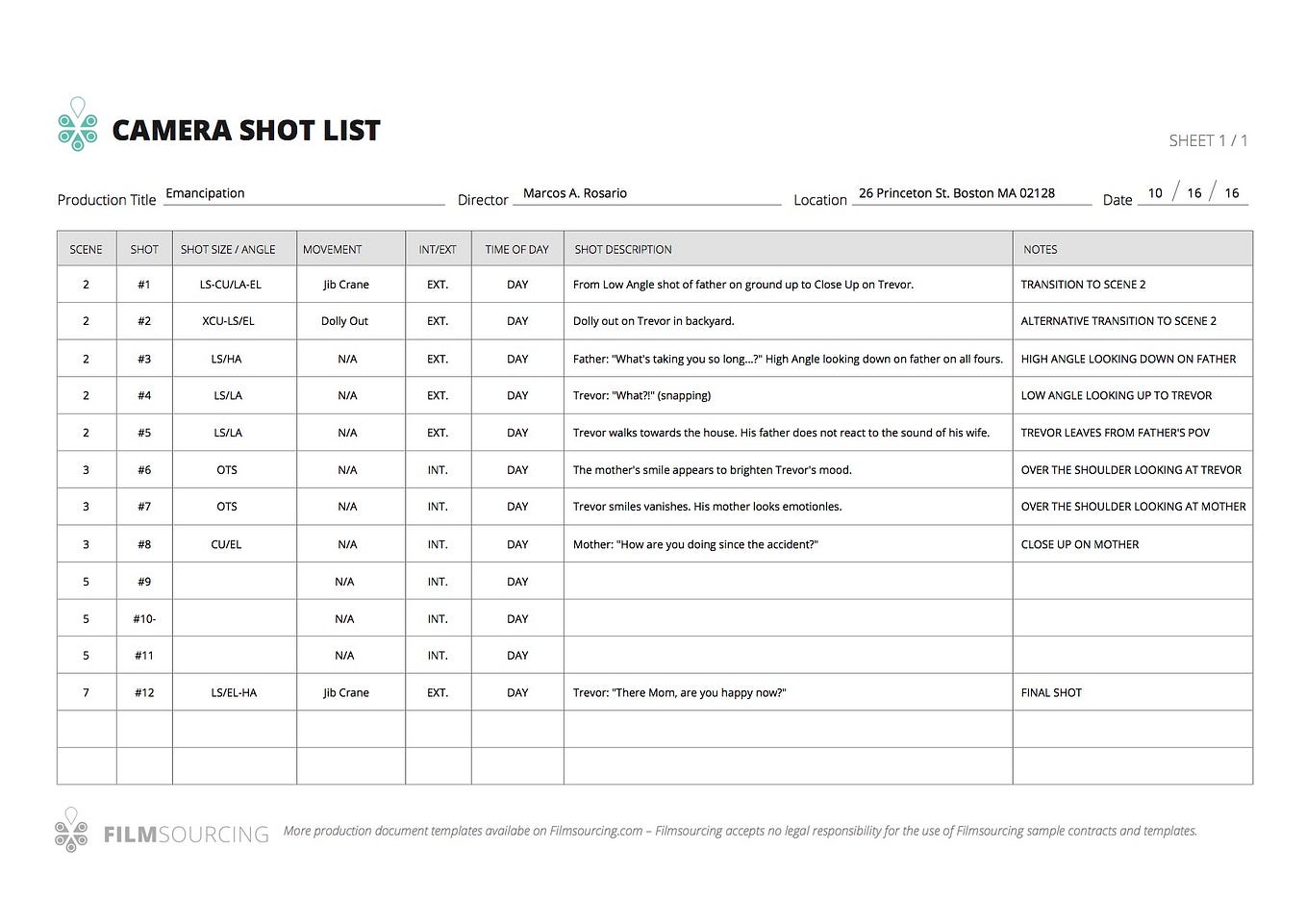 Scene Breakdown Sample. We’ve completed 7 scene breakdown… | by ...