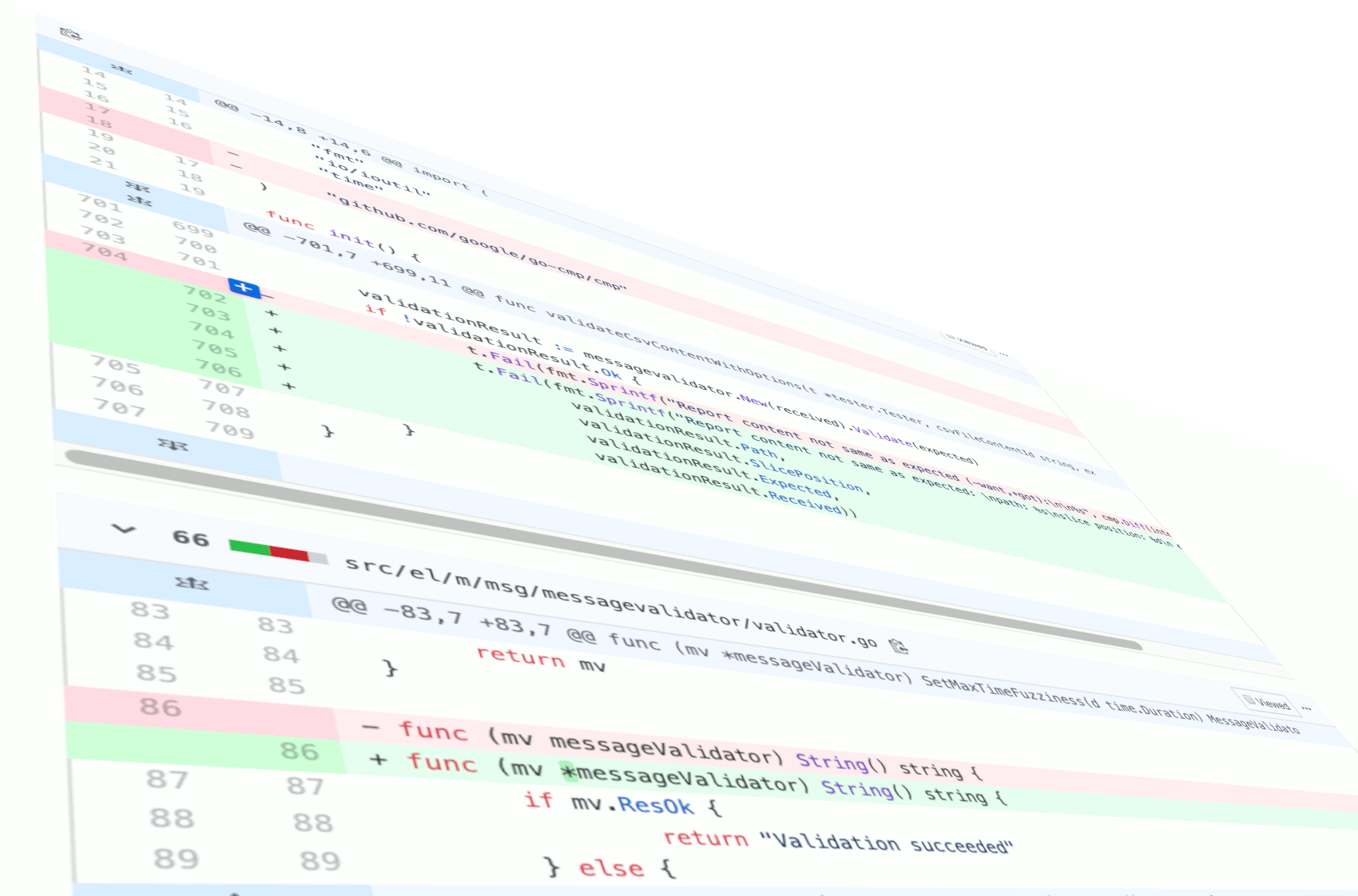 How one code review rule turned my team into a dream team