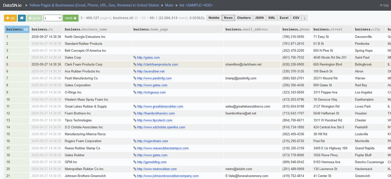 How to Get All US Yellow Pages & Business Emails In an EasytoUse