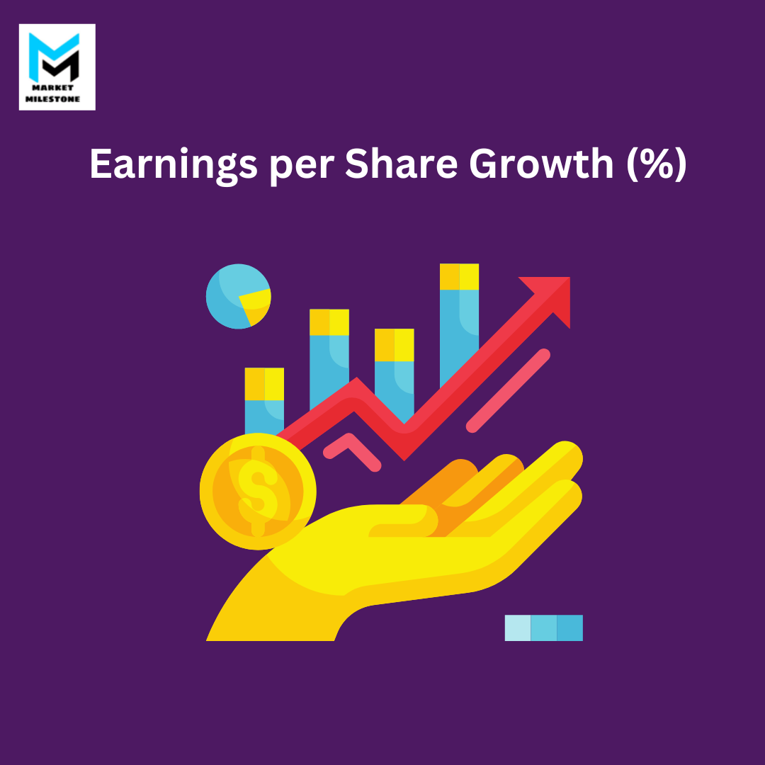 Kellton Tech Share Price Target 2022, 2023, 2025, And 2030 | by Market ...