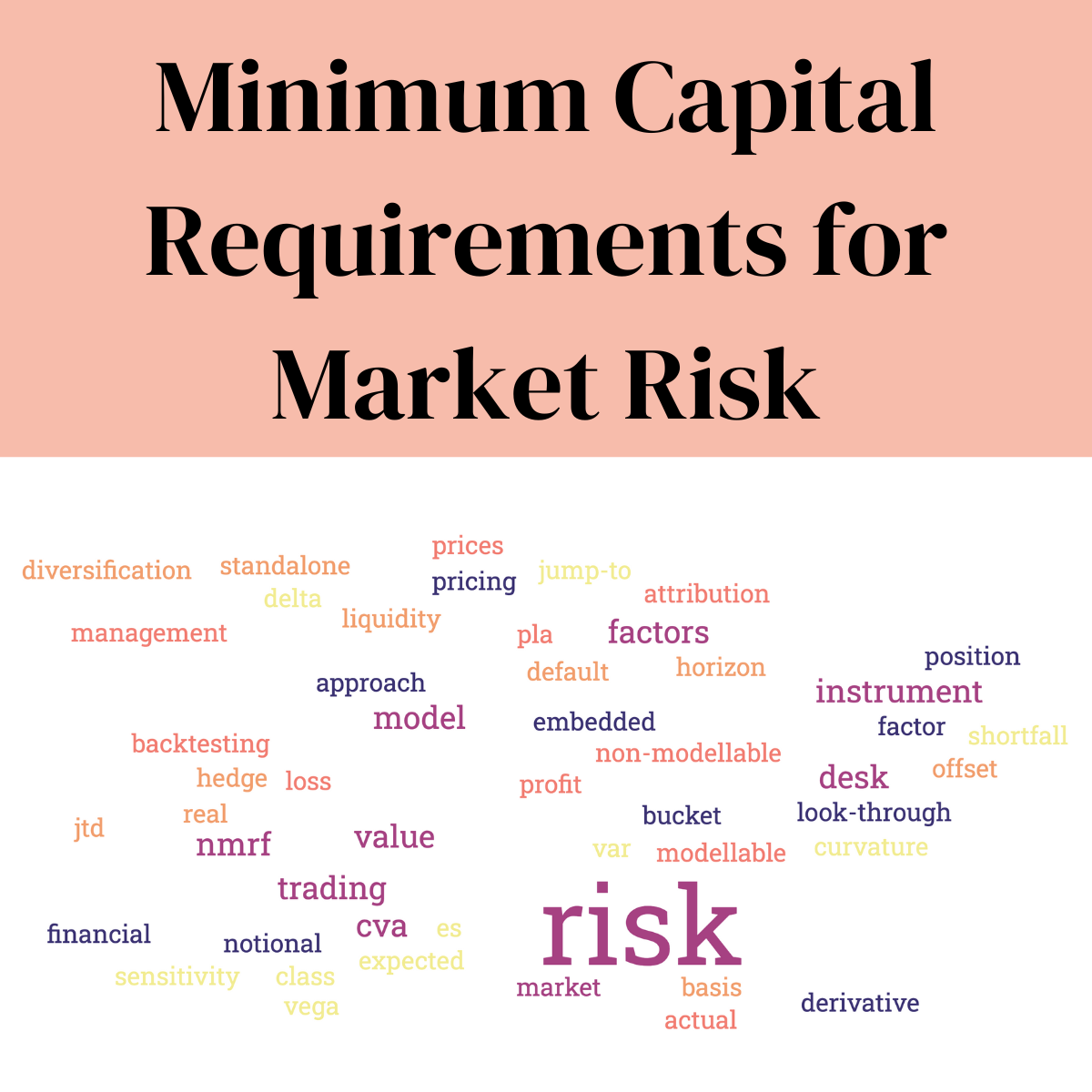 📋 SR 11–7 Guidelines on Model Risk Management | by Prateek Yadav | Medium