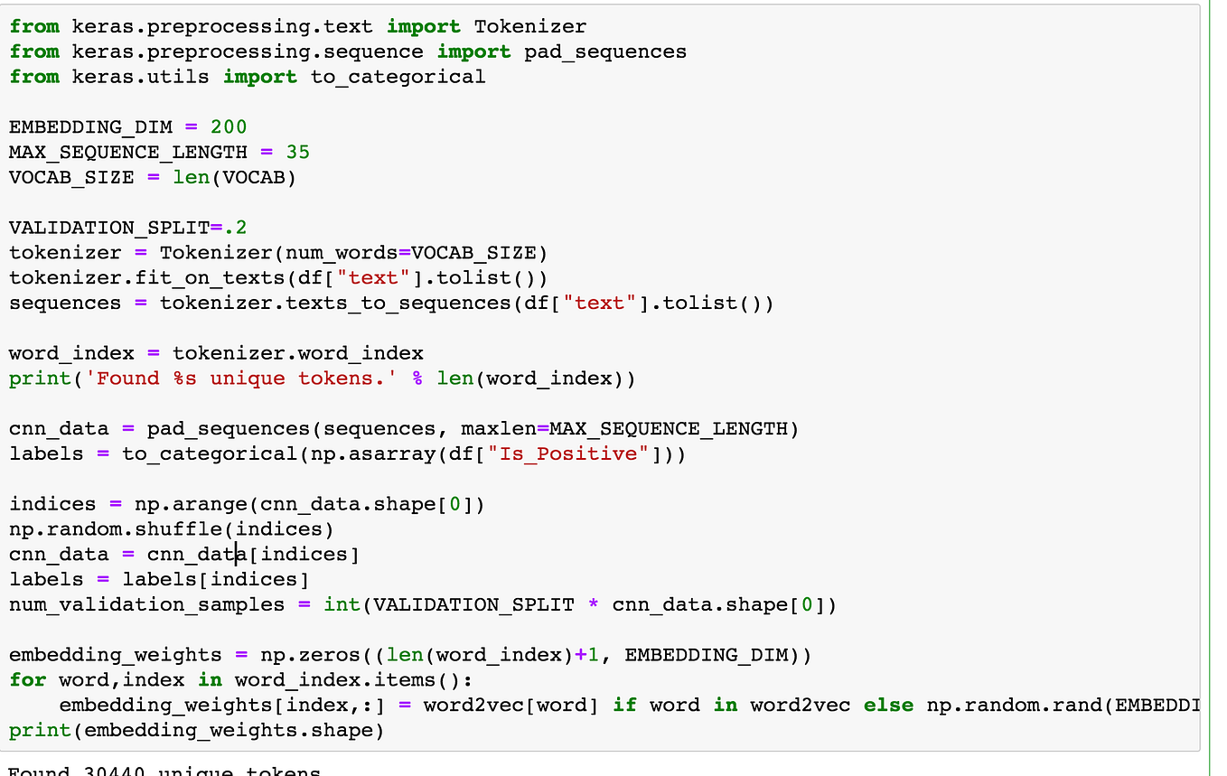 A Beginner’s Journey Into Bokeh (Python focus) | by Jonathan Beatty ...