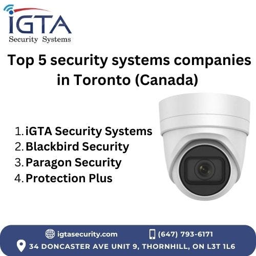 Security Camera Systems - iGTA Security Systems - Medium