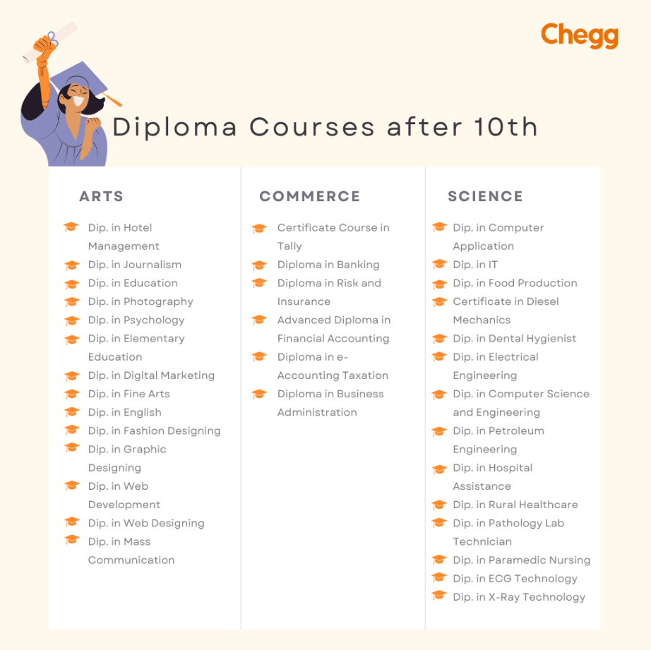 10 Low Cost Manufacturing Business Ideas For Entrepreneurs Chegg 10-low-cost-manufacturing-business-ideas-for-entrepreneurs-chegg