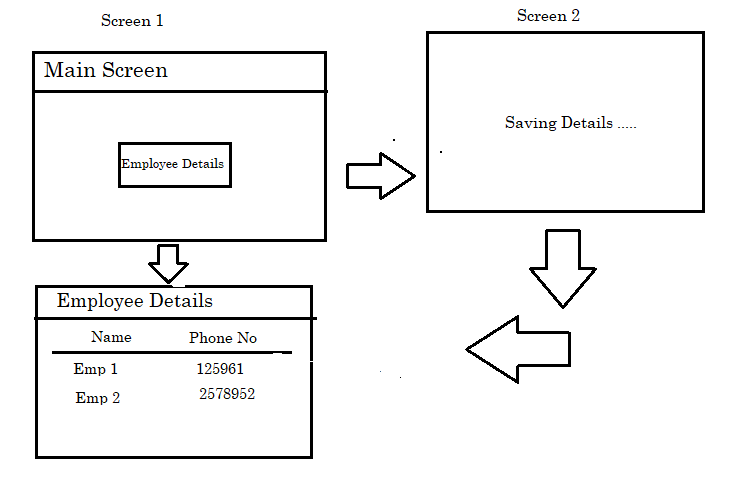 Part 3— Most simplest way to host your website for free | by Shakti ...