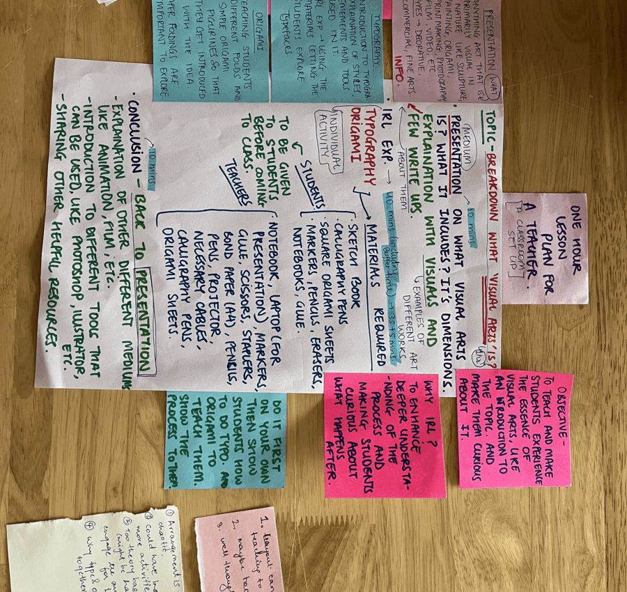 Lesson 5 The only rule is work.. Creating rules and standing by them