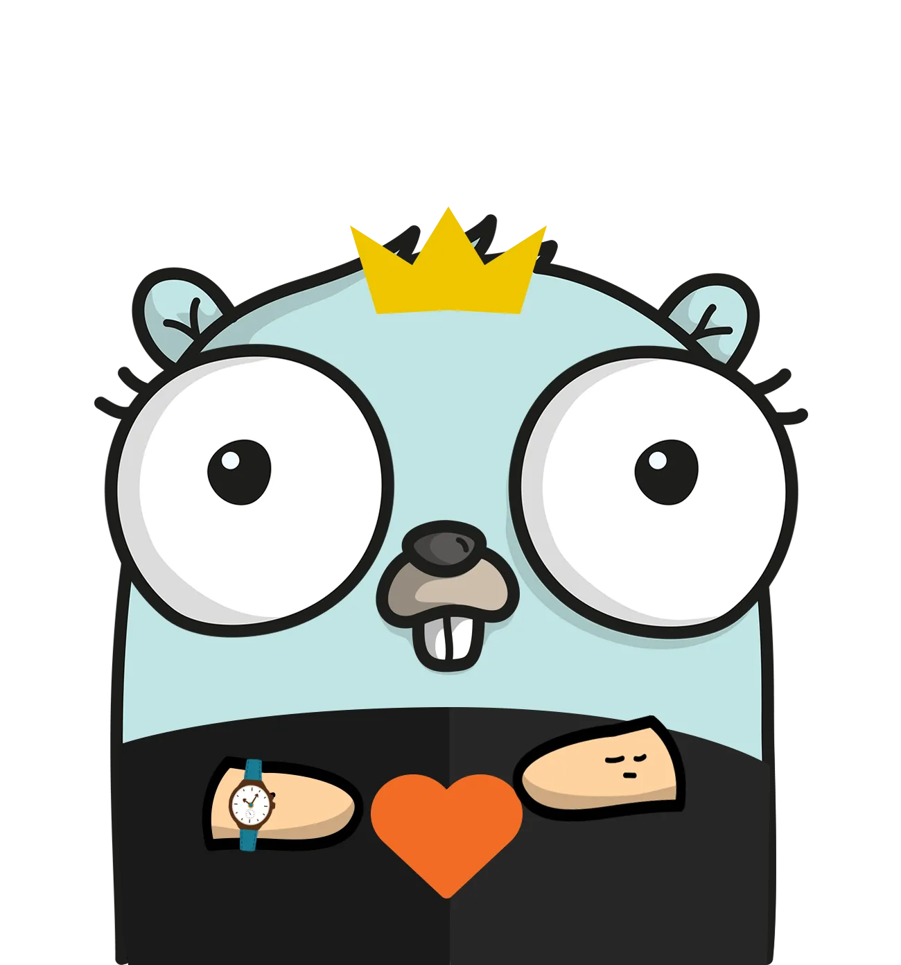 Iterator Pattern in Golang with Unit Tests | Level Up Coding