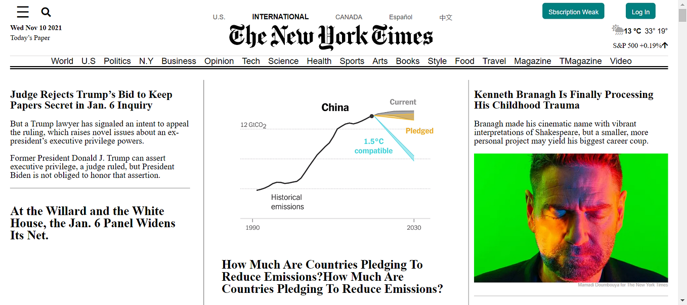 Automatic Image Slider using only HTML & CSS | by Satyabrata Das | Medium