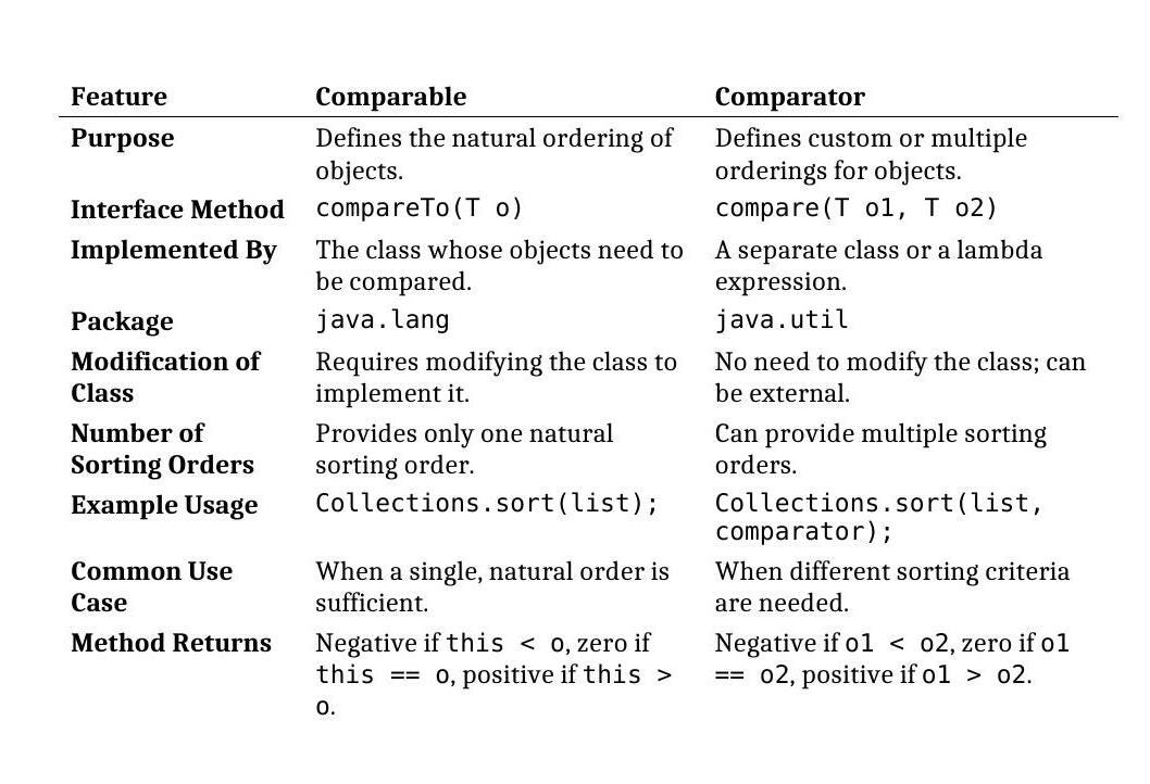 Conquering Complex Queries: A Guide to JOINS in MySQL | by GodMode | Medium