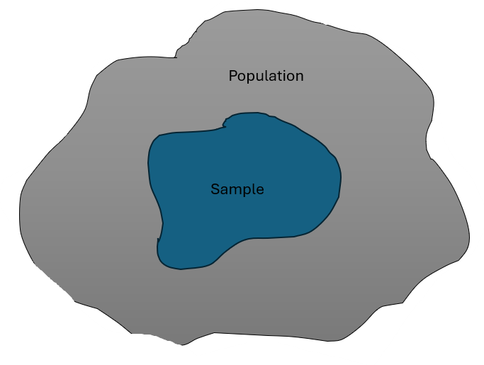 SQL Database Design Question Source Ace The Data Science Interview sql-database-design-question-source-ace-the-data-science-interview