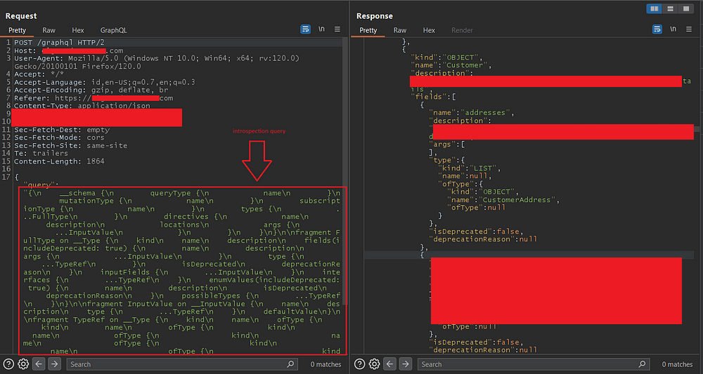 Teknik Bypass Filter XSS. Apa itu XSS? by Revan A InfoSec Writeups