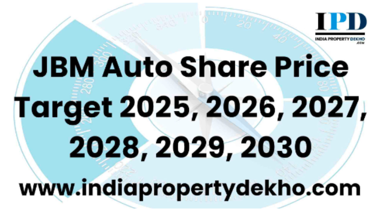 Paytm Share Price Target 2025 to 2030 by Digitalshubham Aug, 2024 Medium