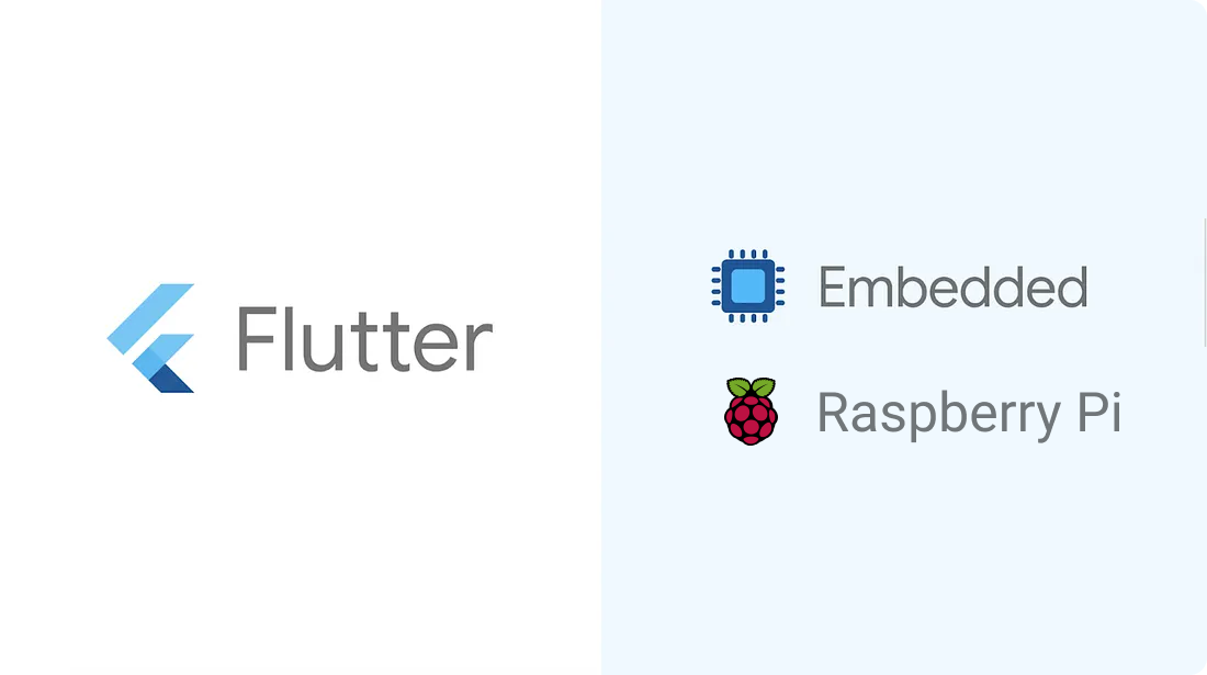 Run a Flutter app on a Raspberry Pi — Directly from your host device ...