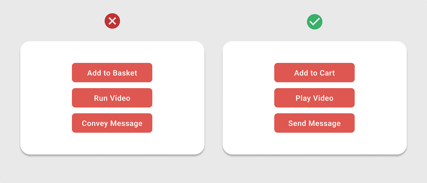 Form Design Best Practices. 14 practical tips to improve your input ...