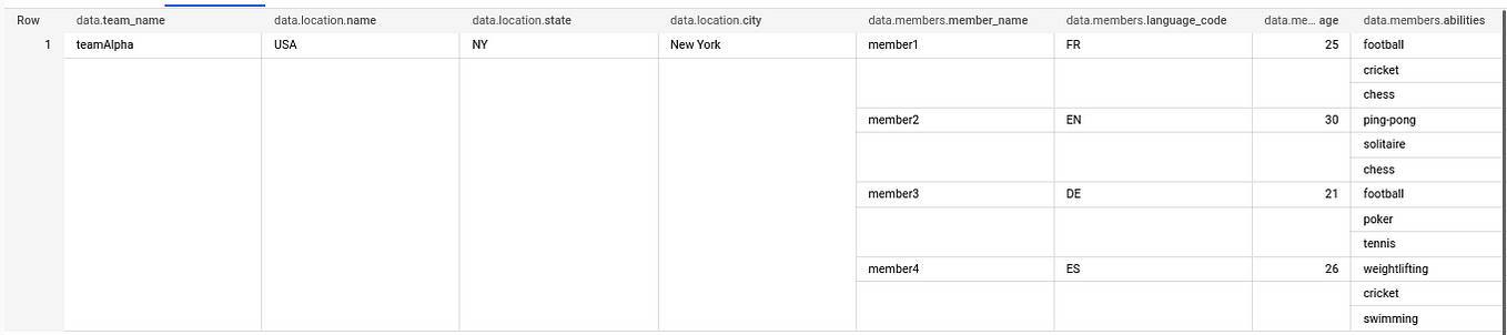 Retrying in Python using tenacity - Data Engineer’s Notes - Medium