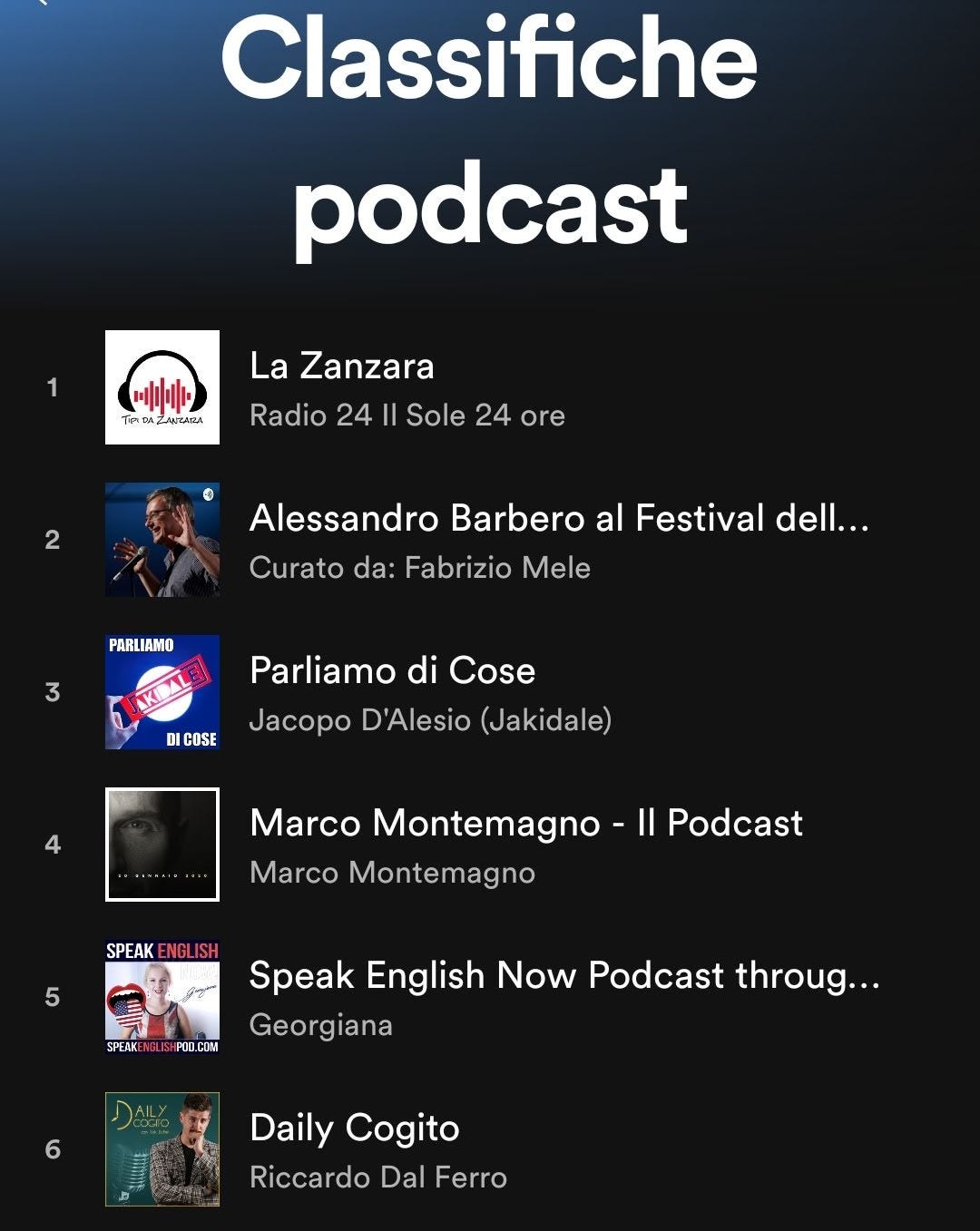 Un podcast da zero a top 3 di Spotify