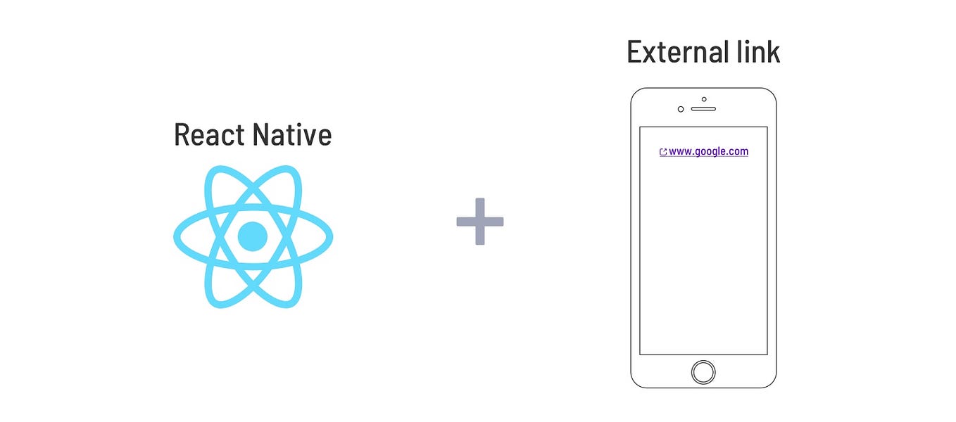 React Native / How to send email. Simplest way to send email on your ...