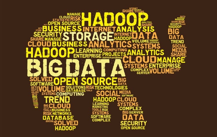 Word Count using Hadoop MapReduce | by Krishnakanth G | Medium