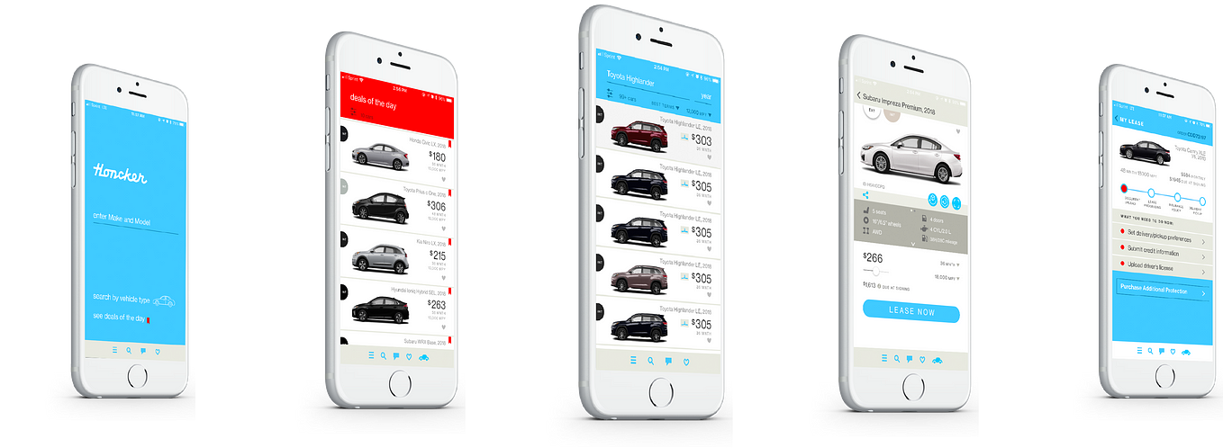 What Is A Car Lease Leasing A Car Is Similar To Renting By Honcker what-is-a-car-lease-leasing-a-car-is-similar-to-renting-by-honcker