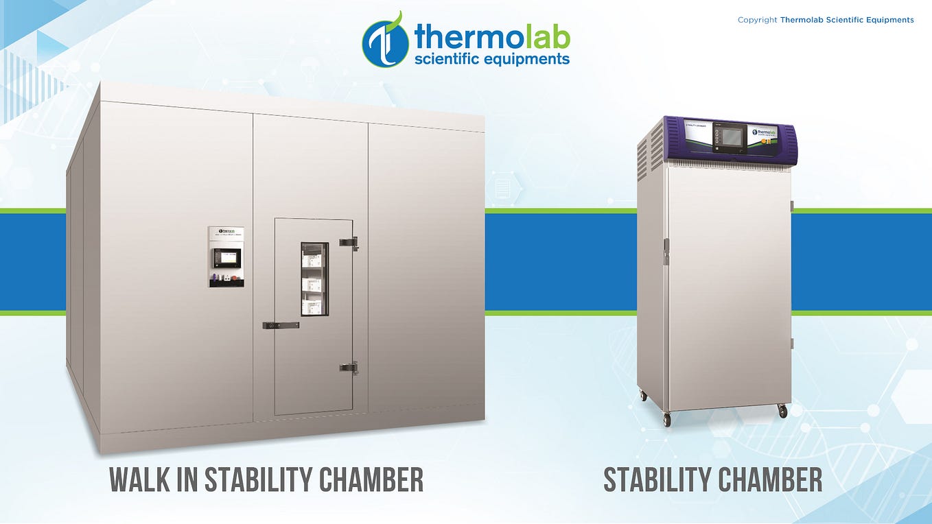 Stability Chambers and It’s Features by Thermolab Scientific Medium