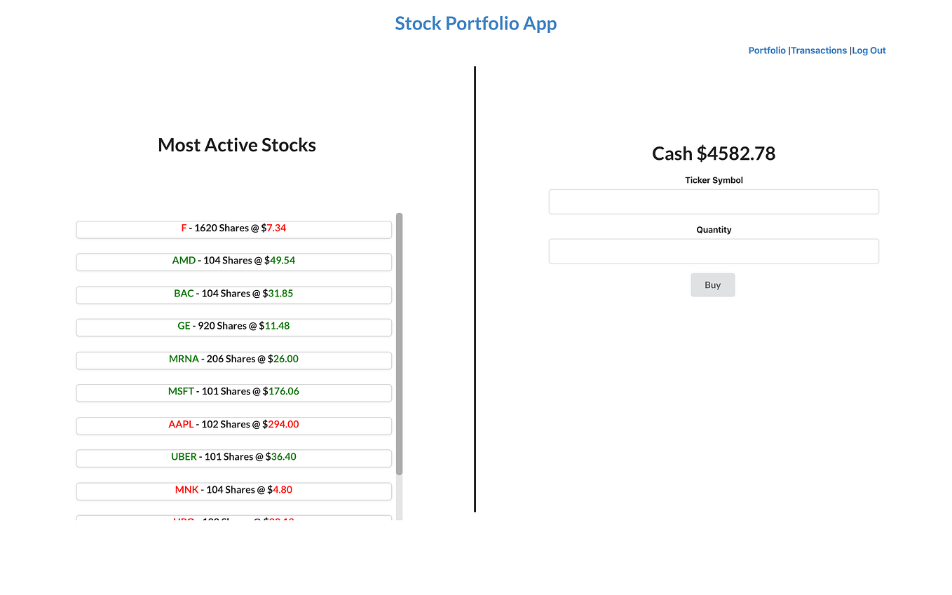 Data Structures: Understanding BFS and DFS | by Benny Louie | Medium