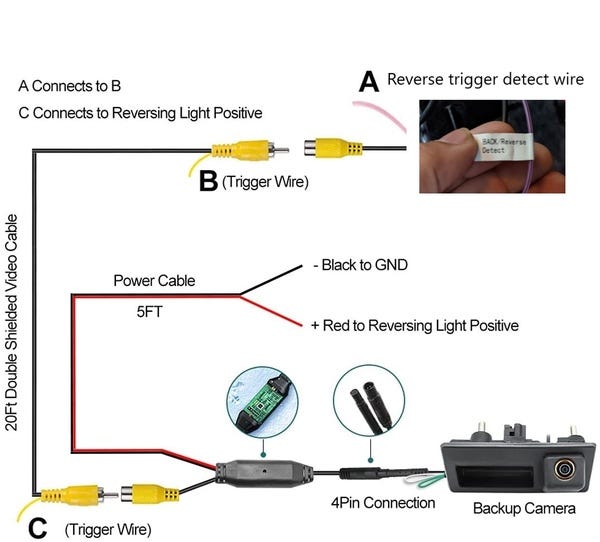 Car stereo systems store with reverse camera