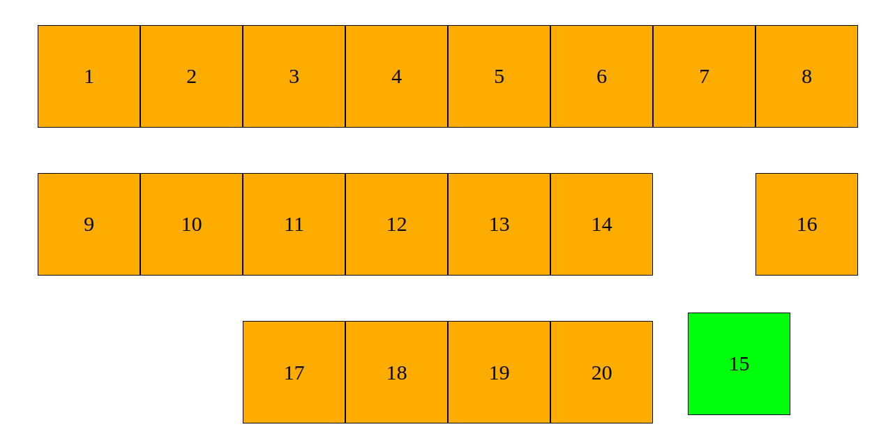 How Minimax Algorithm Works In Tic Tac Toe, by Jaspreetsinghjassi