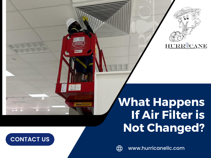 What Is Duct Fogging and What Are Its Be­nefits? by Hurricane Group