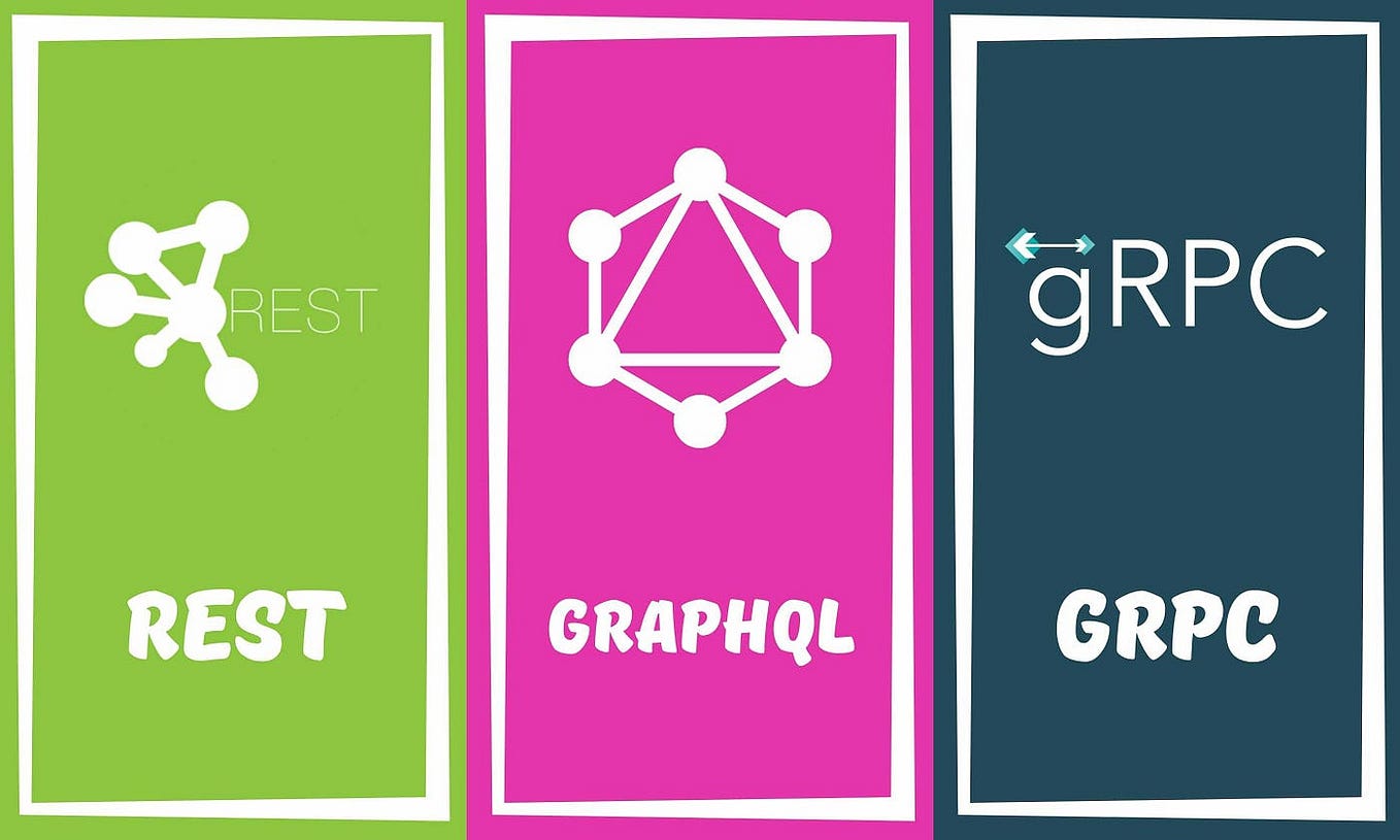 Designing Centralized gRPC API | by Kevin Gunawan | Moladin Engineering