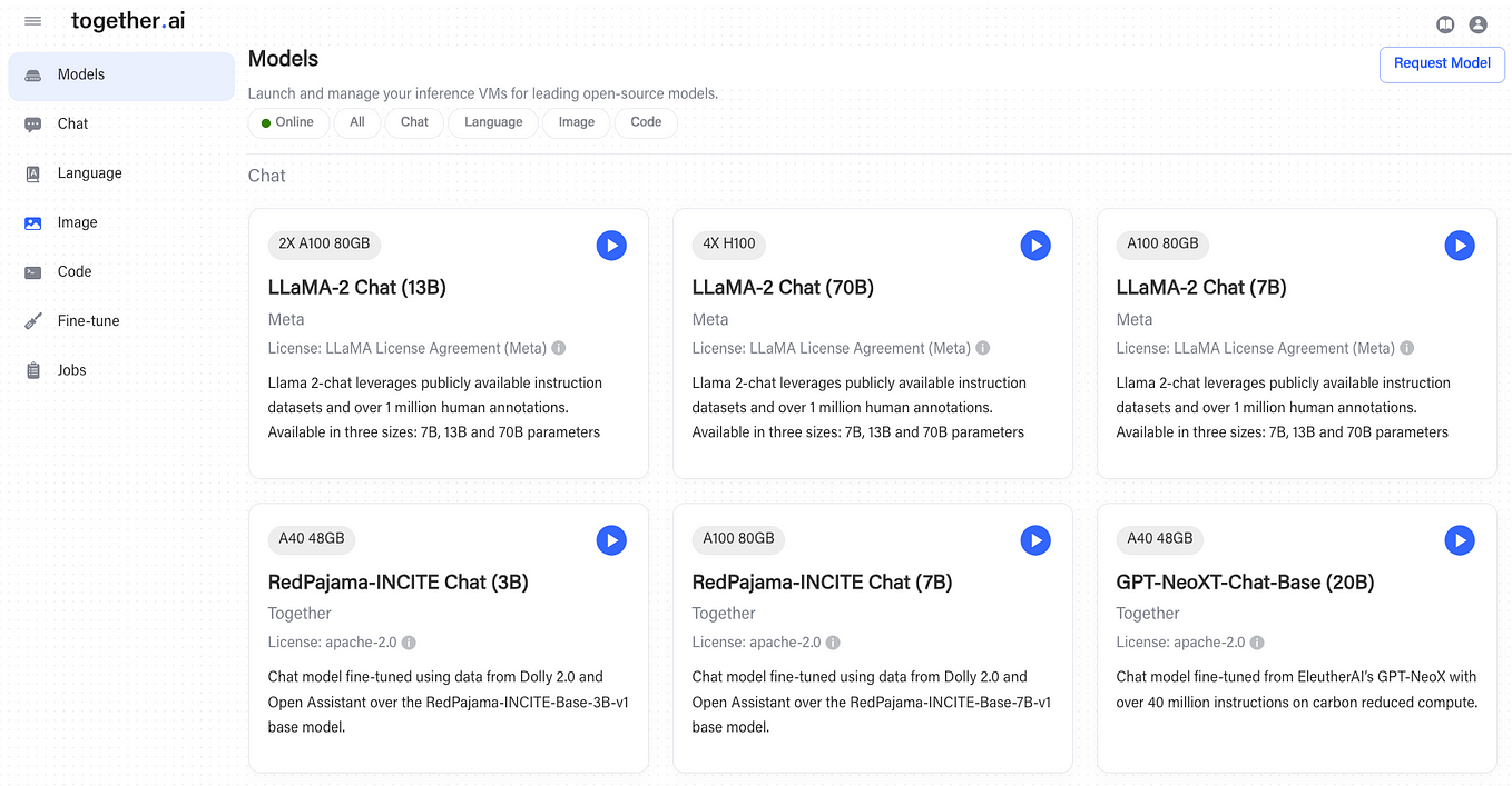 Fine-Tuning Llama 2 with Together.ai: A Step-by-Step Guide